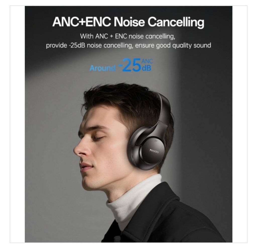 Yesido EP09 BT5.4 ANC&ENC Wireless Bluetooth Headset refurbished phone for sale in Bristol from Fone Revive with warranty